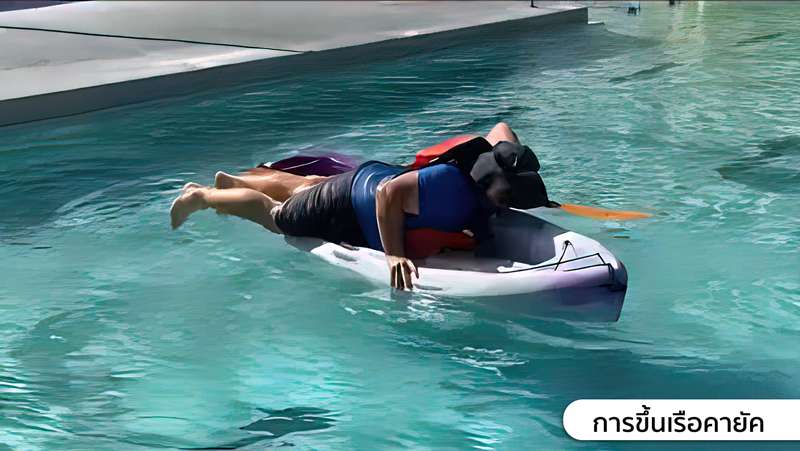 5.เมื่อลำตัวอยู่บนตัวเรือเรียบร้อยแล้วให้จัดท่าทางโดยการน้ำเท้าและส่วนอื่นๆข้อมาบนตัวเรือในลักษณะขนานกับตัวเรือ